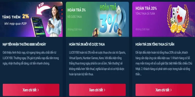 Phân tích ưu đãi mới nhất M88 Game